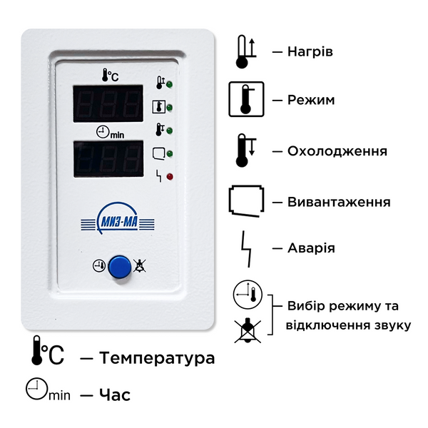 Сухожаровой воздушный шкаф-стерилизатор ГП-80 МИЗ-МА sm6510 фото