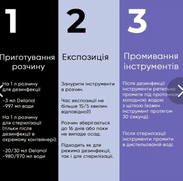 Засіб для холодної стерилізації інструментів Dezik Delanol, 20 мл BL2 фото