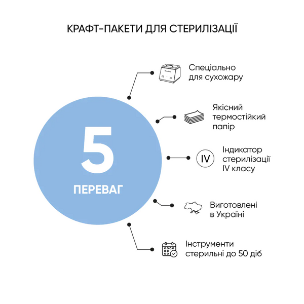 Крафт-пакети Microstop ЕСО з індикатором 4 класу 100&times;200 мм, 100 шт бурі 952104 фото